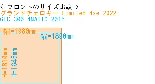 #グランドチェロキー Limited 4xe 2022- + GLC 300 4MATIC 2015-
